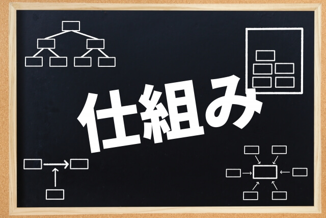 口腔機能向上加算の算定の仕組みと流れ